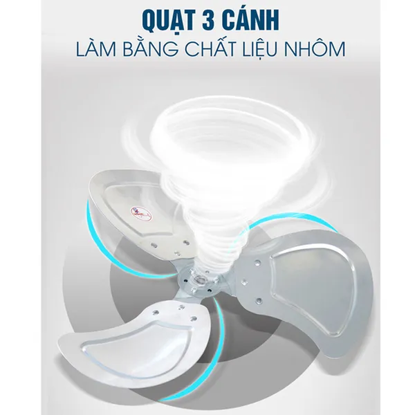 Quạt Sàn Công Nghiệp Sowun SW-825