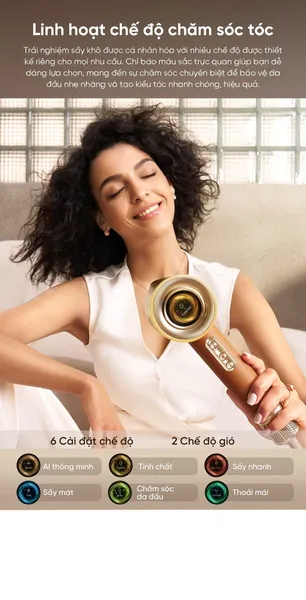 Máy Sấy Tóc Tốc Độ Cao Dreame Hair MiraclePro AHX30