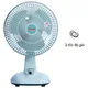 Quạt Bàn Senko B102