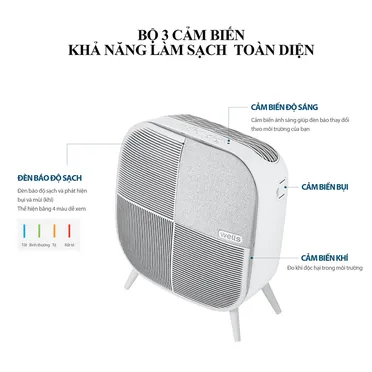 Máy Lọc Không Khí Wells AP106 10