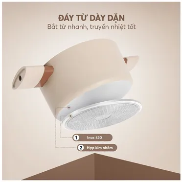 Bộ Nồi Chống Dính Ceramic Elmich Mocha EL5243MC04 Size 18,20,24, Quánh 16cm 15