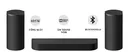 Hệ Thống Rạp Hát Flagship Sony BRAVIA Theatre Trio HT-A8//Z SP1
