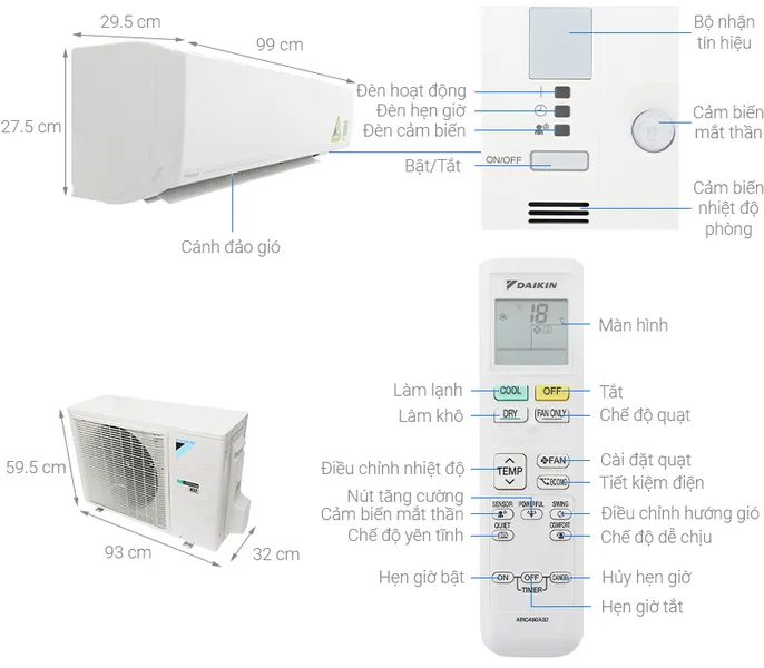 Máy lạnh Daikin Inverter 2 Hp FTKC50UVMV/ RKC50UVMV
