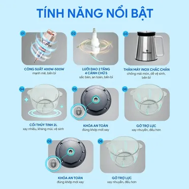 Máy Xay Thịt BlueStone CHB-5147 2.0 Lít 2