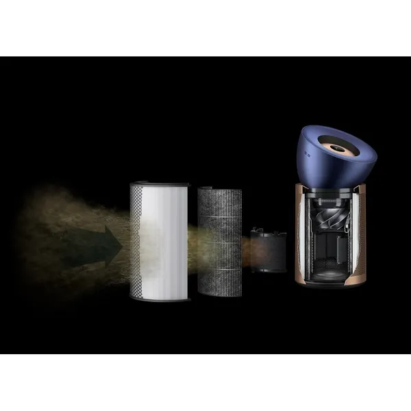 Máy Lọc Không Khí Dyson BP04