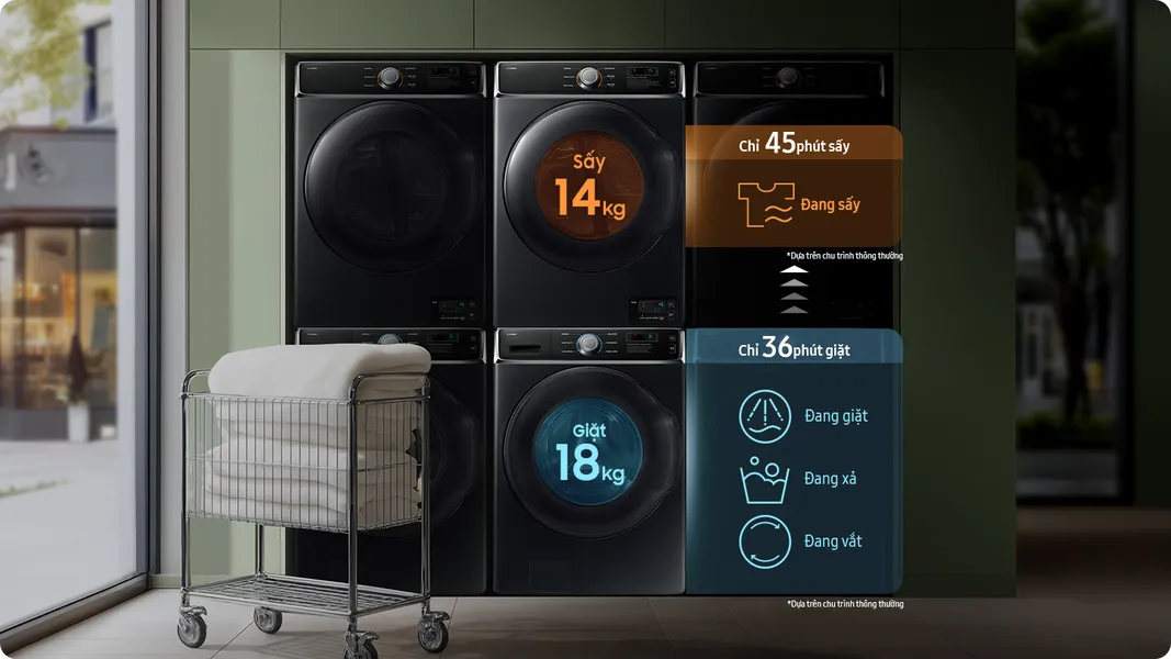 Máy Sấy Thông Hơi Công Nghiệp Samsung 14 Kg DV14HG94GCGVSV