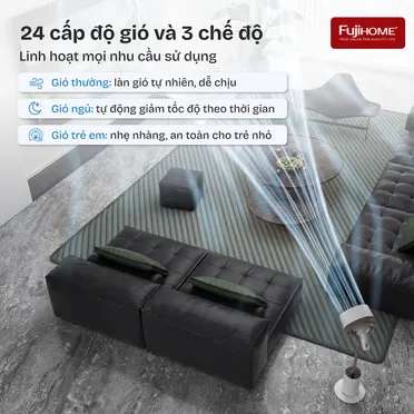 Quạt Tuần Hoàn Thông Minh, Ra Lệnh Giọng Nói Fujihome Luxury CFR01PRO-VOICE (Màu trắng) 9