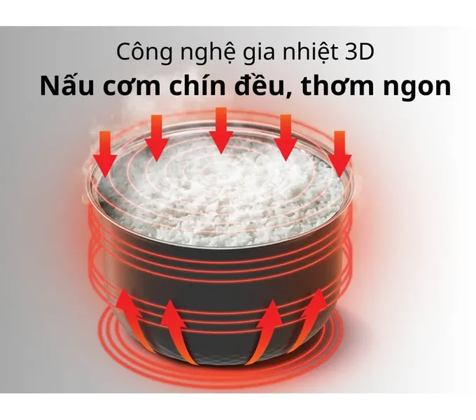 Nồi Cơm Điện Tử Hitachi RZ-S18VN-BK 1.8 Lít