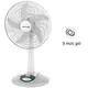 Quạt sạc Sunhouse SHD7228