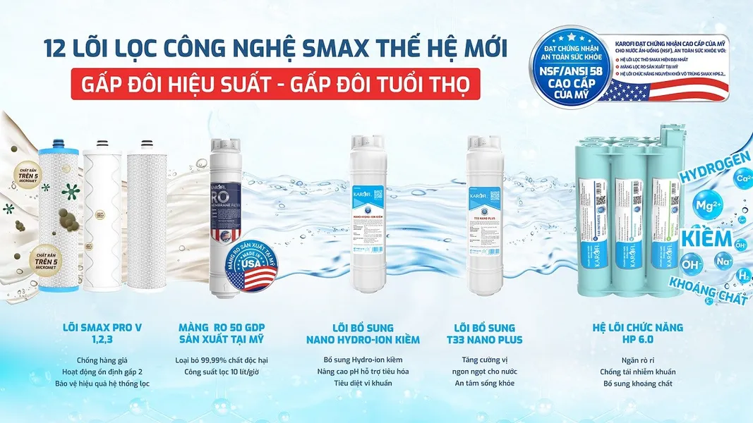 Máy Lọc Nước Nóng Lạnh Karofi KAD-C66 12 Lõi