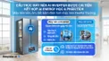 Tủ lạnh Samsung Inverter 583 Lít Side By Side RS57DG400EM9SV