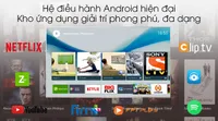 Hệ điều h&agrave;nh Android tr&ecirc;n tivi Sony 2019 c&oacute; g&igrave; đặc biệt?
