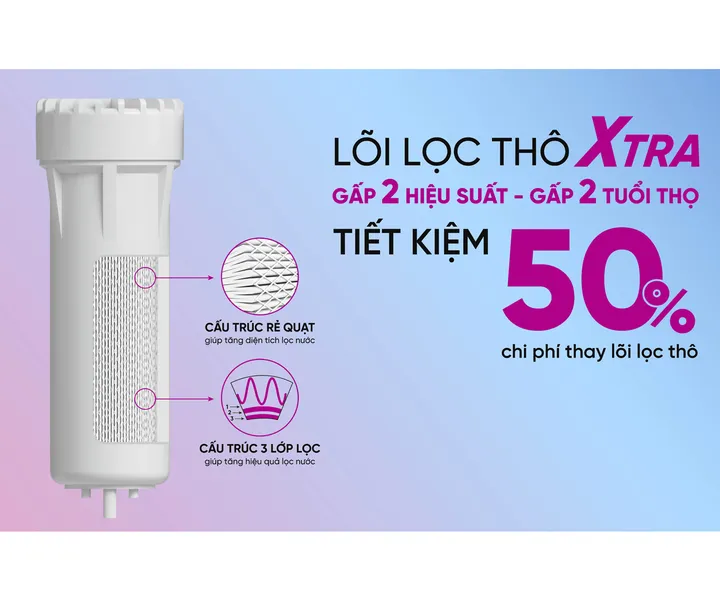 Máy Lọc Nước RO Nóng Tươi Hydrogen Ion Kiềm Mutosi MP-P88N 10 Lõi