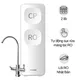 Máy Lọc Nước RO PHILIPS AUT3015/74