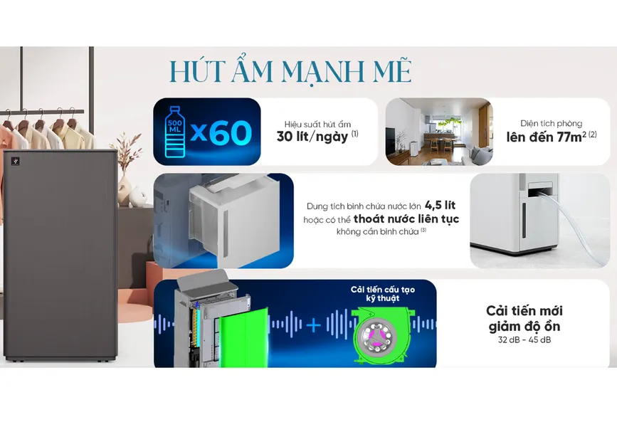 Máy Lọc Không Khí Có Chức Năng Hút Ẩm Sharp DW-T30FV-H - Xuất Xứ Thái Lan