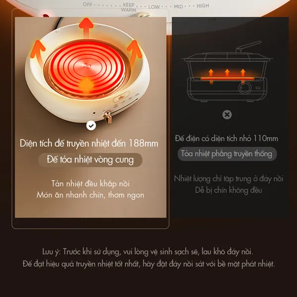Nồi Lẩu Nướng Đa Năng Bear DHG-C40W2