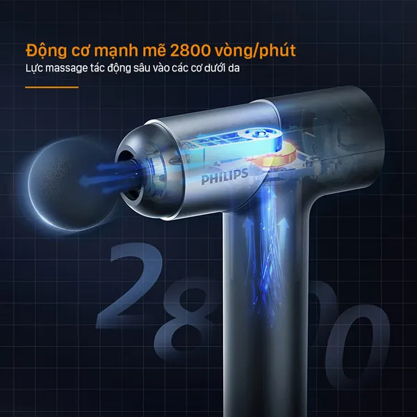 Máy Massage Cầm Tay Philips PPM7323