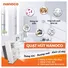 Quạt Hút Gắn Tường Nanoco NWV1520