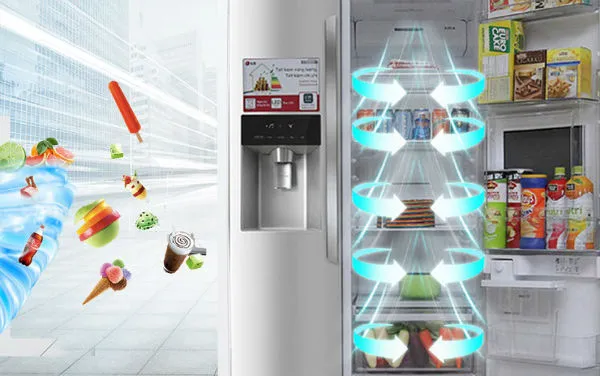 Tìm hiểu công nghệ làm lạnh đa chiều trên tủ lạnh LG