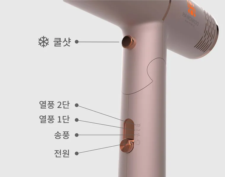 Máy Sấy Tóc Tốc Độ Cao Hawonkoo HDH-130-PK