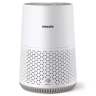 Máy Lọc Không Khí Philips AC0650/10