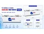 Tủ Đông Darling Inverter 1400 Lít DMF-1279ASI