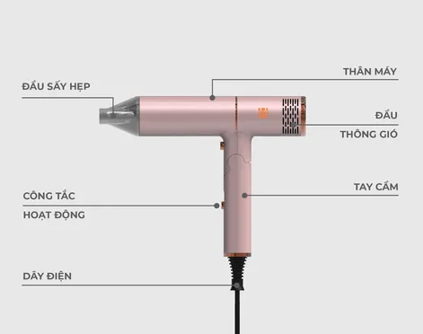 Máy Sấy Tóc Tốc Độ Cao Hawonkoo HDH-130-PK 15