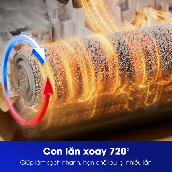 Máy Hút Bụi Lau Sàn Khô Ướt Tineco Floor One S6 Stretch Max