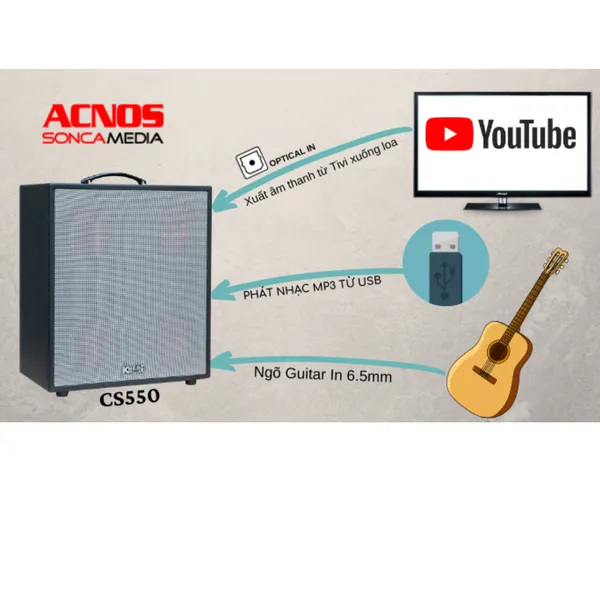 Dàn Âm Thanh Di Động ACNOS CS550