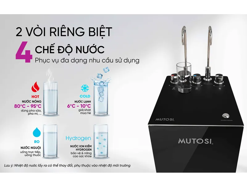 Máy Lọc Nước Ion Kiềm Hydrogen Mutosi MP-H112UV 11 Lõi