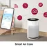 Máy Lọc Không Khí LG Puricare 360 Hit AS60GHWG0