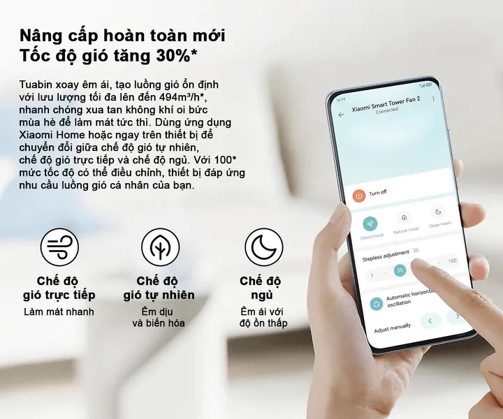Quạt Xiaomi Smart Tower Fan 2 EU (BHR8846EU)