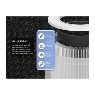Máy Lọc Không Khí Levoit Core 600S 70W 7