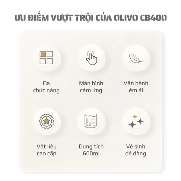 Máy Làm Sữa Hạt Olivo CB400