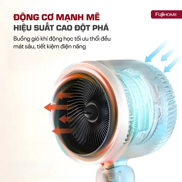 Quạt Điều Hòa Bốn Mùa Đa Năng Fujihome AC707