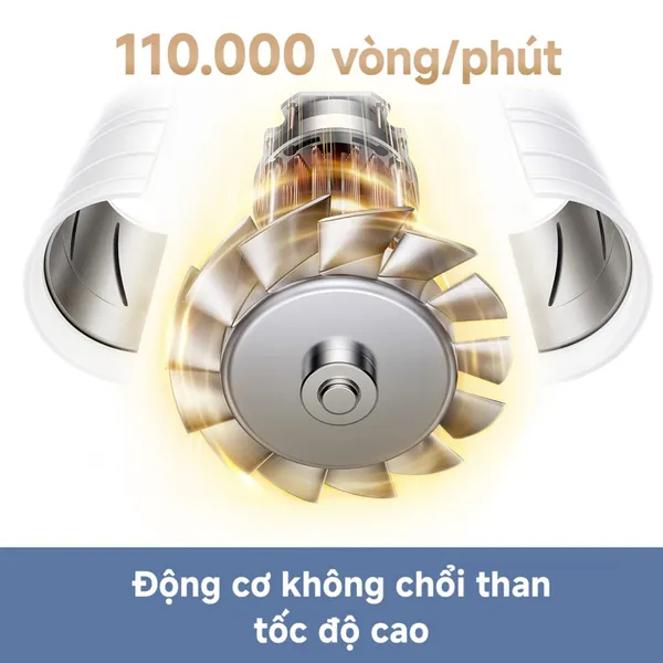 Máy Sấy Tóc Tốc Độ Cao Mova Turbo Màu Xám