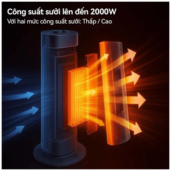 Máy Sưởi Điện Fujihome FH3100M