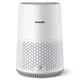 Máy Lọc Không Khí Philips AC0650/10