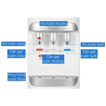 Cây Nước Nóng Lạnh Hút Bình Hòa Phát HHC383 5