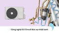 Máy Lạnh Comfee Inverter 1 HP CFS-10VWG