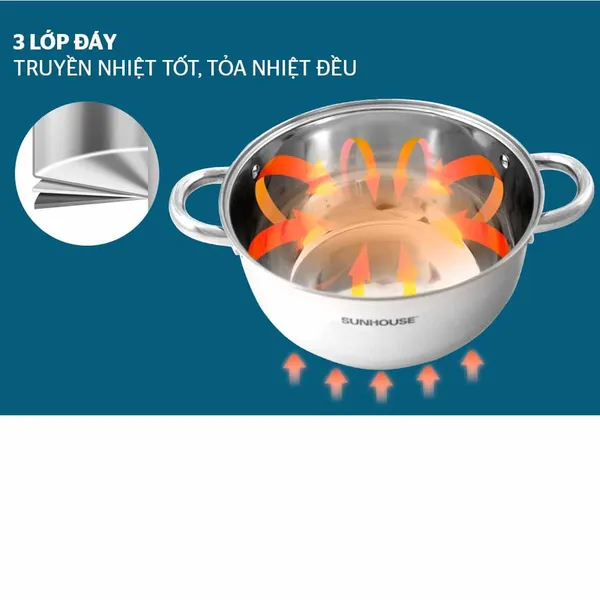Bộ nồi inox 3 đáy Sunhouse SH334 16-20–24 cm