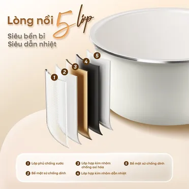 Nồi Cơm Điện Tử Masuto MSCookerAI 1.5 Lít Giọng Nói AI 2