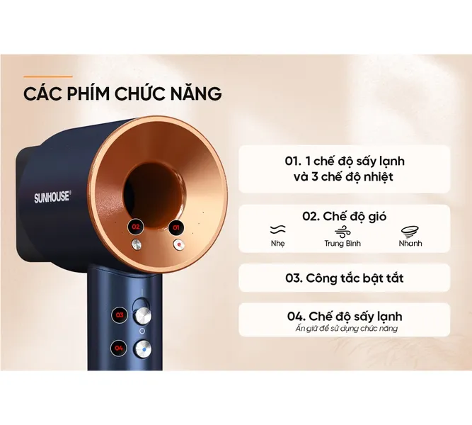 Máy Sấy Tóc Tốc Độ Cao Sunhouse SHD2321