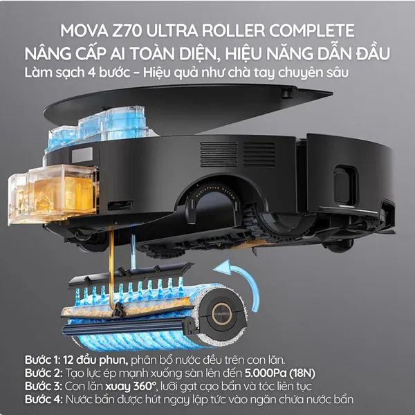 Robot Hút Bụi Lau Nhà Mova Z70 Ultra Roller Complete