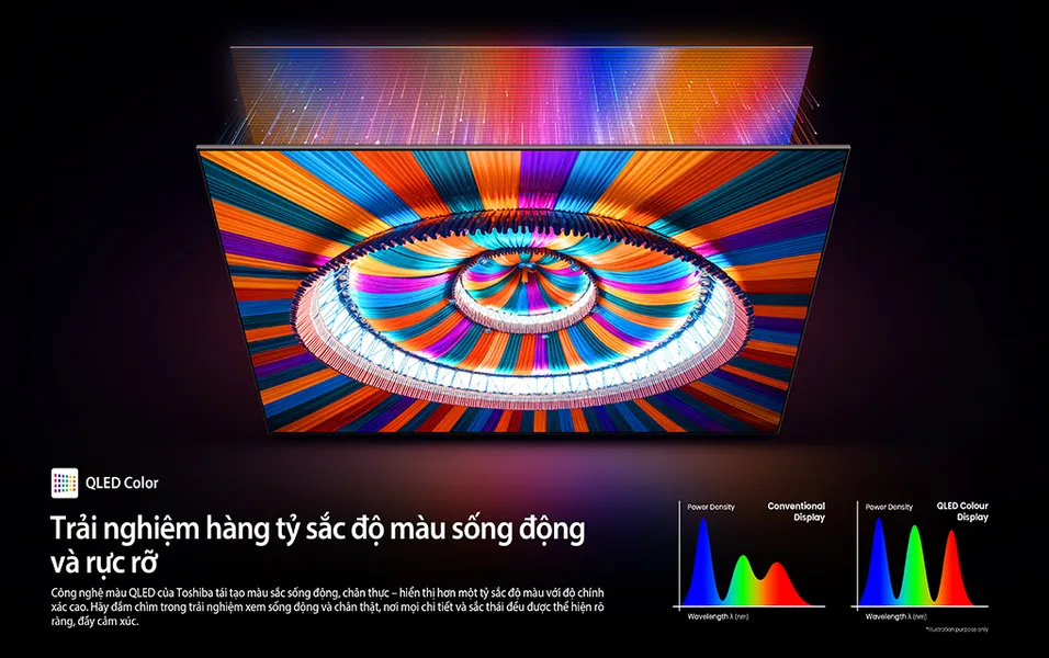 Smart Tivi QLED Toshiba AI 4K 85 Inch 85M450RP