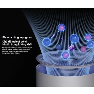 Máy Lọc Không Khí Xiaomi Smart Air Purifier Elite EU (BHR6359EU) 12