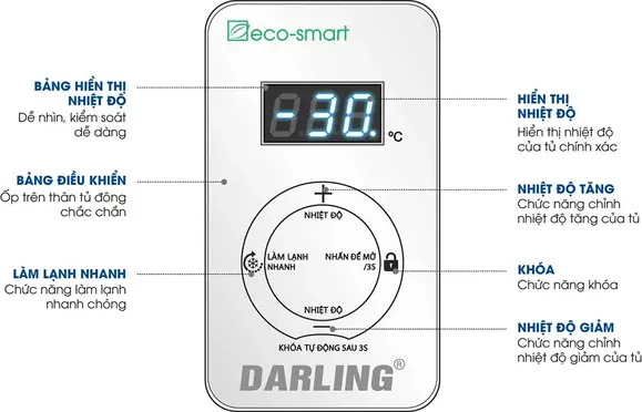Tủ Đông Mát Darling Inverter 450 Lít DMF-4699WSI-2 5