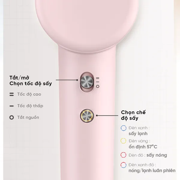 Máy Sấy Tóc Tốc Độ Cao Dreame AHD12A Hair Gleam