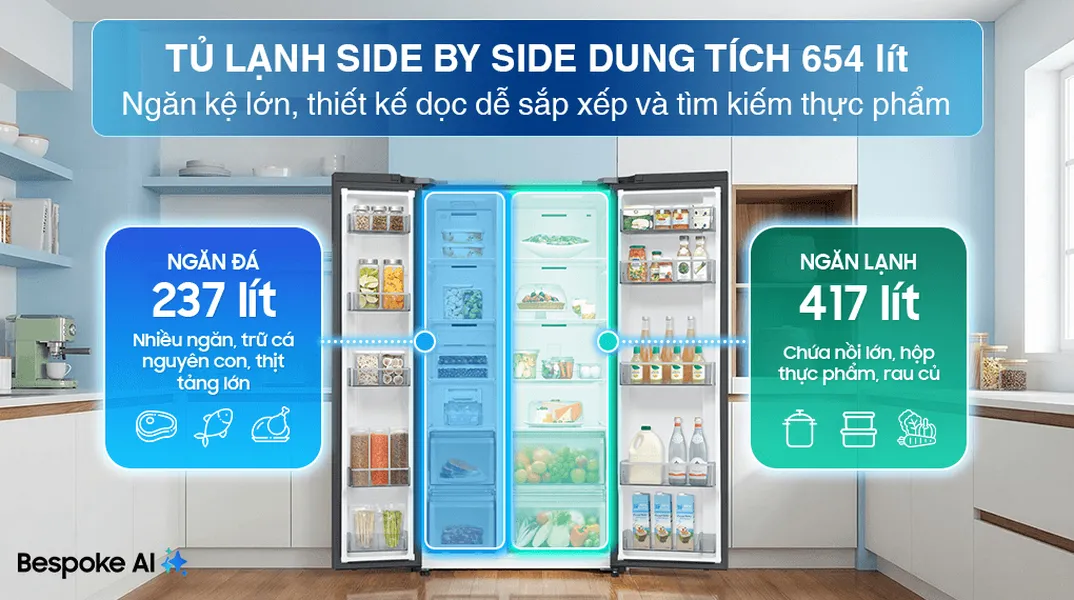 Tủ Lạnh Samsung Inverter 655 Lít RS70F65Q3FSV