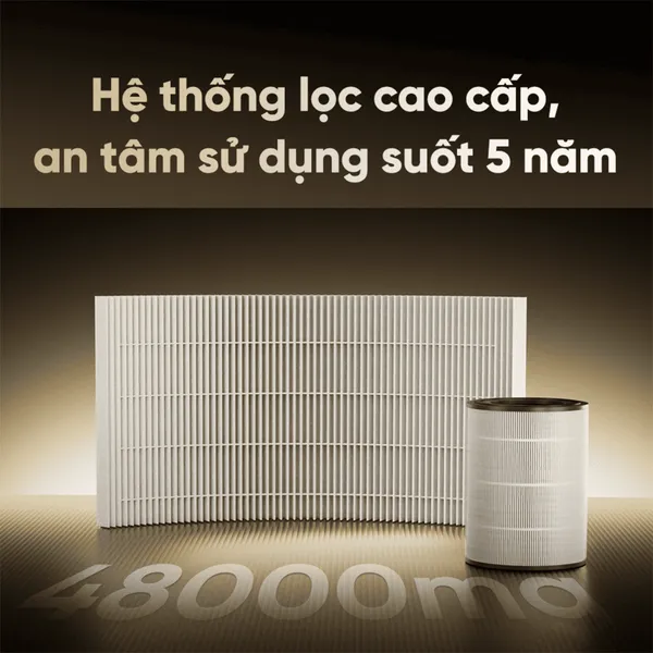 Máy Lọc Không Khí Dreame TP20 45W